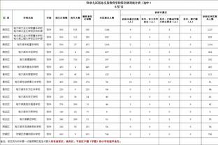 开云官网怎么充值截图2