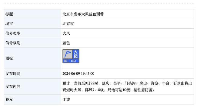 国米跟队记者：布坎南交易已完成，预计会参加对维罗纳的比赛